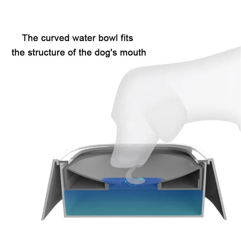 ELS PET Travel bowl, no spills, no drips, slow water dispenser for dogs, cats, 1L Mein Shop