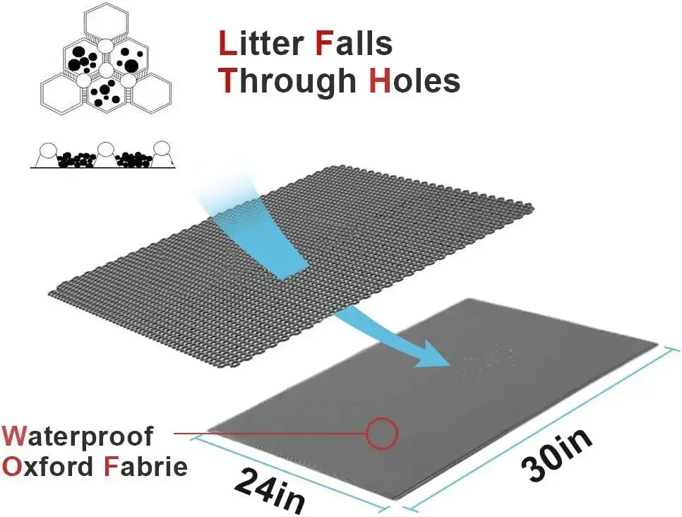 cat litter trapping mat uk Top Store